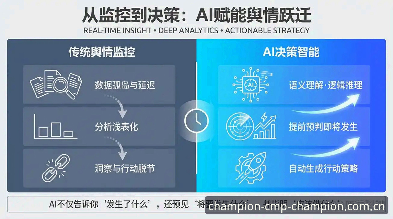 cmp冠军体育平台2025新版全面解析：从技术架构到用户体验的深度评测