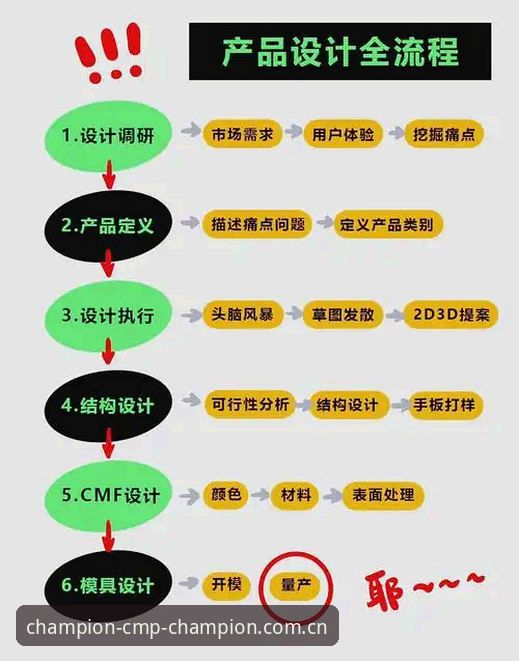 cmp冠军体育版本更新教程最新动态：2025新版v2.5.2升级全流程详解